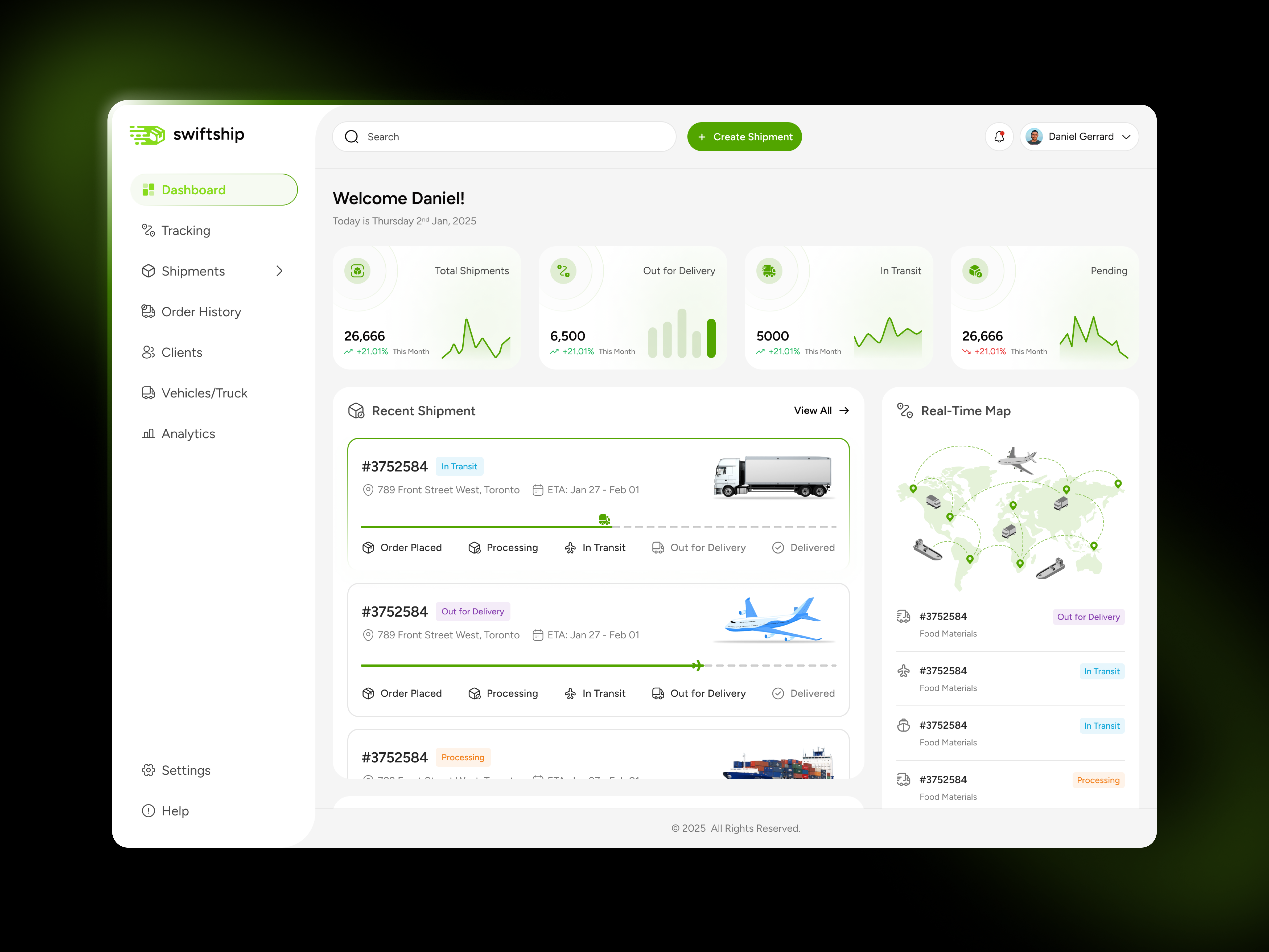 Example of Dashboard Design Starter Pack 🚀